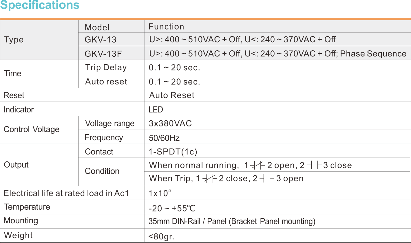 GKV-13参数表