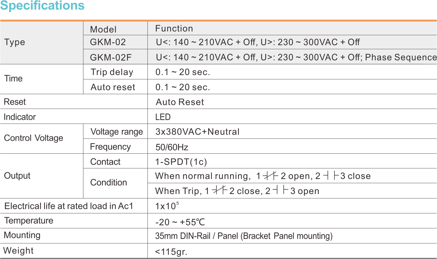 GKM-02参数表